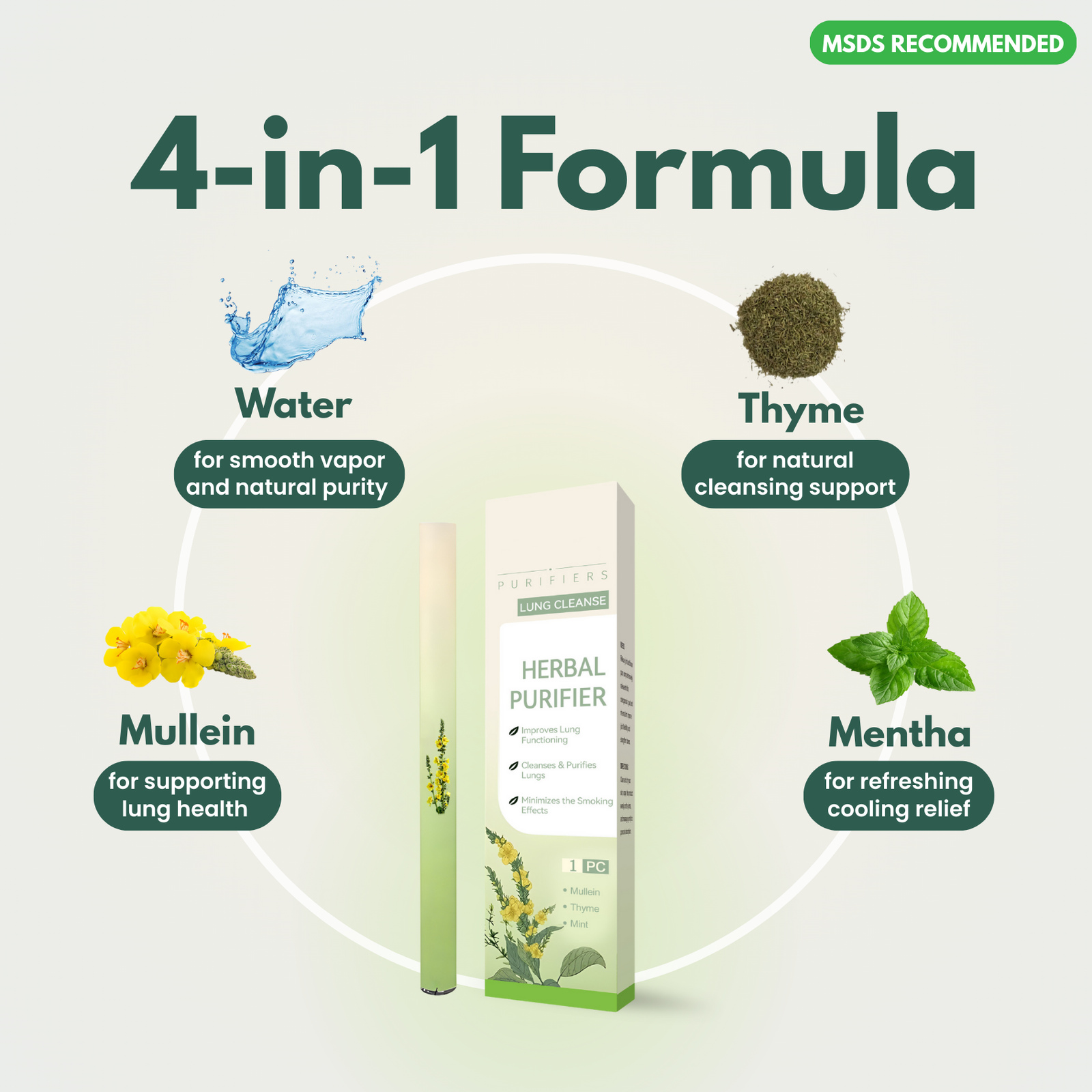 Why This Works When Everything Else